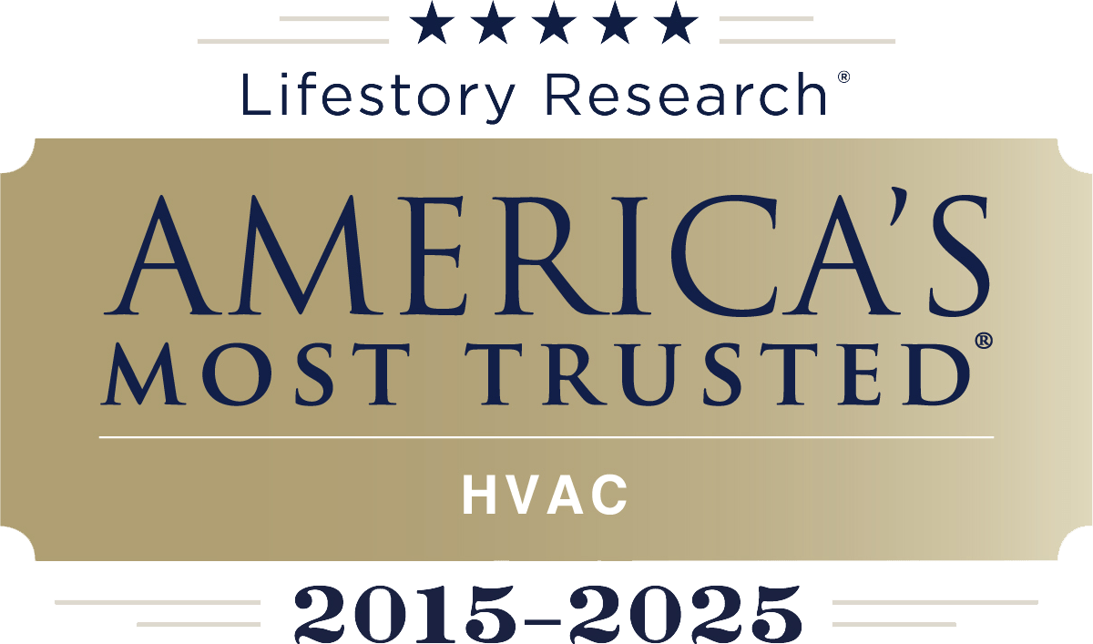 Americas Most trusted HVAC certificate